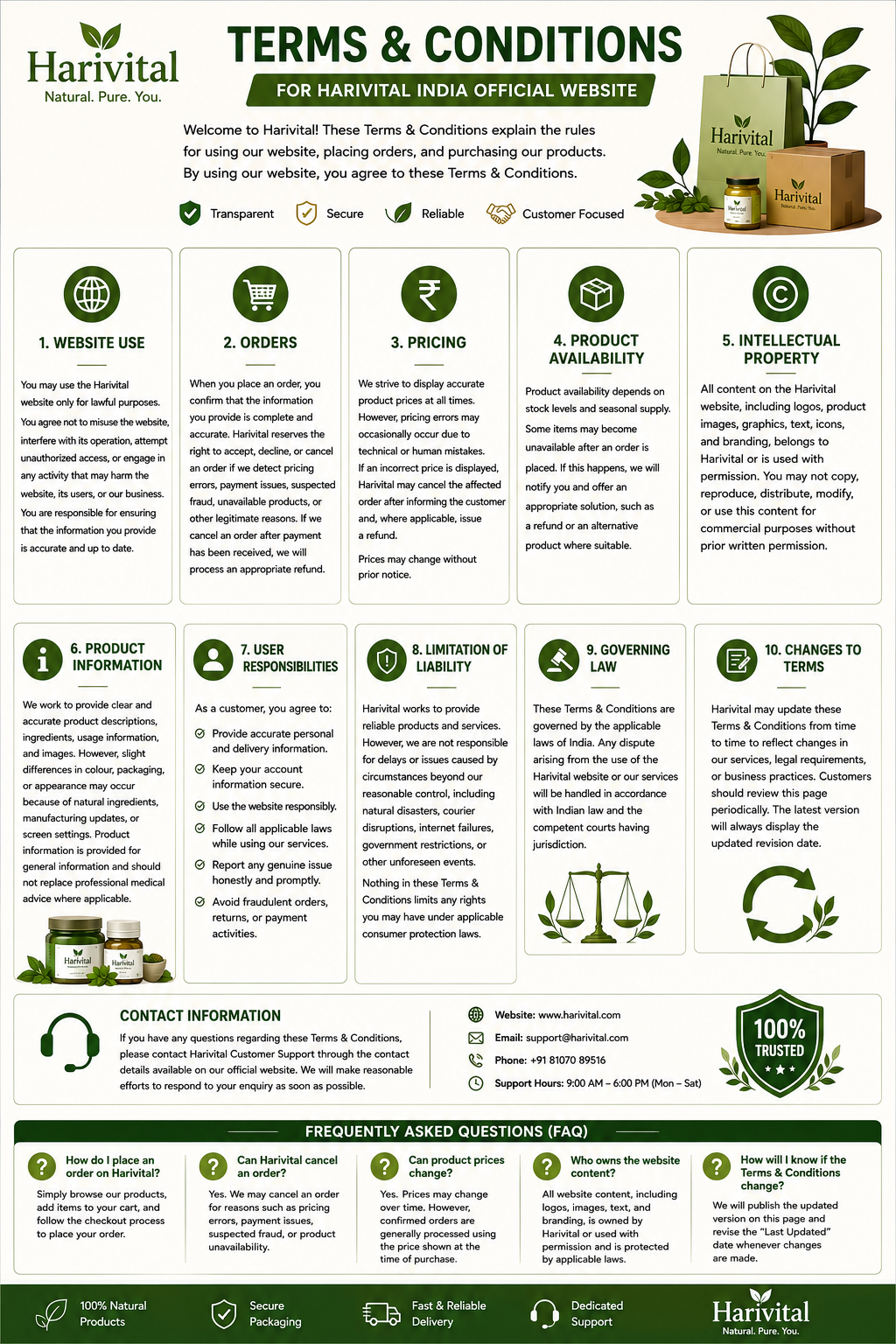 Harivital Terms & Conditions