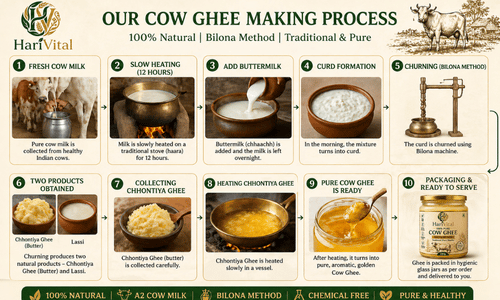 cow ghee health benaefits