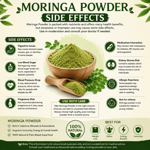 moringa powder for weight loss,moringa powder side effects
