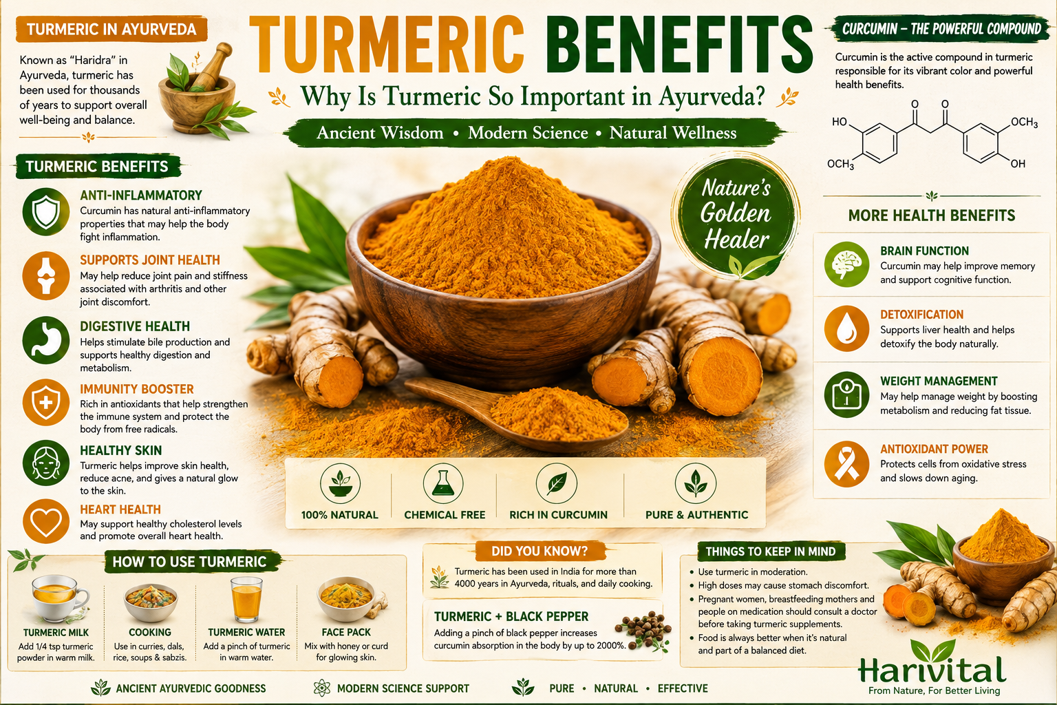 Turmeric benefits in Ayurveda and health benefits of curcumin