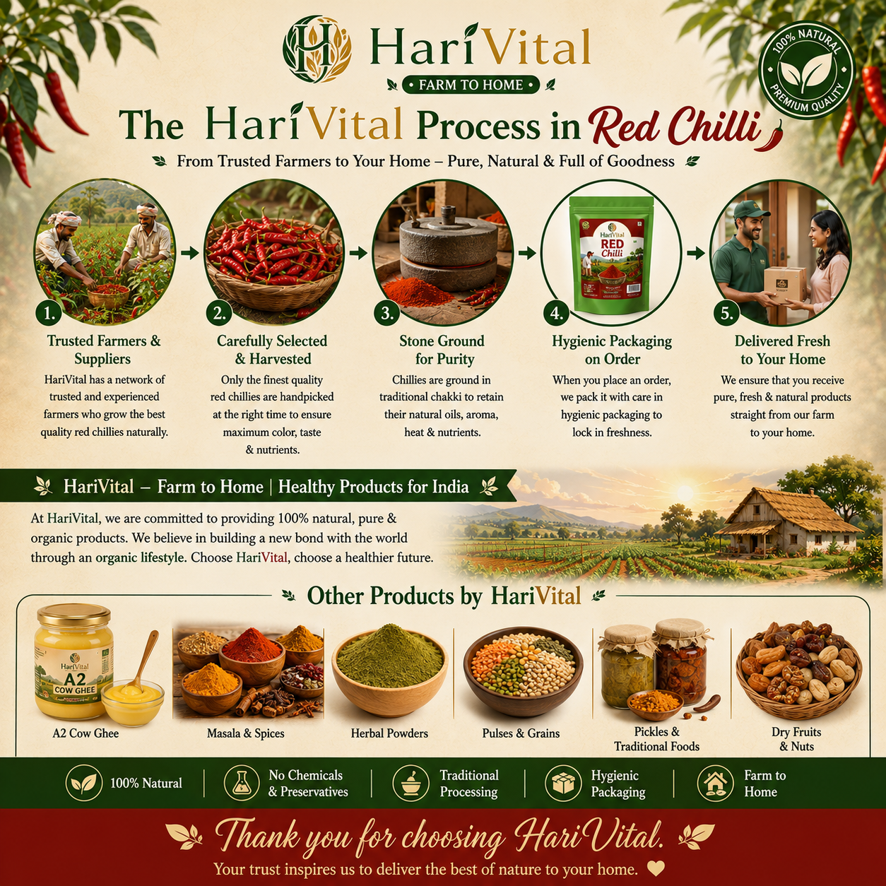 **HariVital Red Chilli Powder | Lal Mirch Powder | Pure Indian Red Chilli Masala | Fine Ground Chilli Powder for Cooking** - Image 5